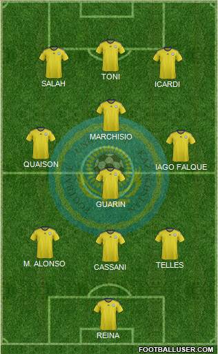 Kazakhstan Formation 2015