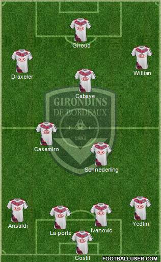 FC Girondins de Bordeaux Formation 2015