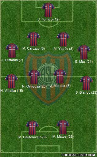 San Lorenzo de Almagro Formation 2015