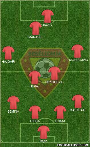 KS Besëlidhja Lezhë Formation 2015