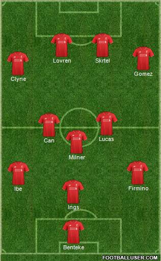 Liverpool Formation 2015