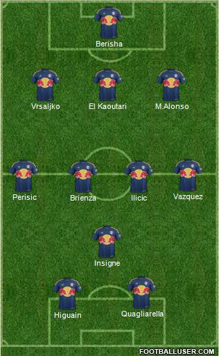 New York Red Bulls Formation 2015