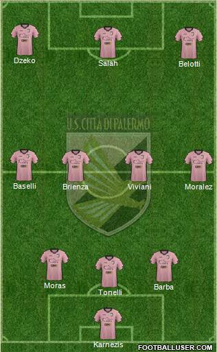 Città di Palermo Formation 2015