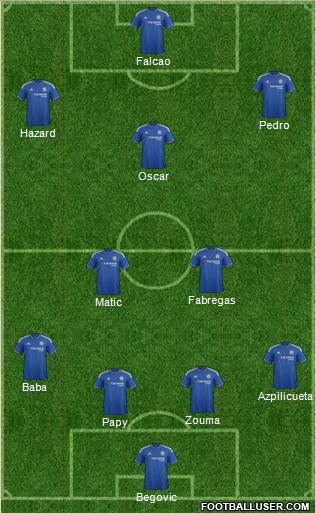 Chelsea Formation 2015