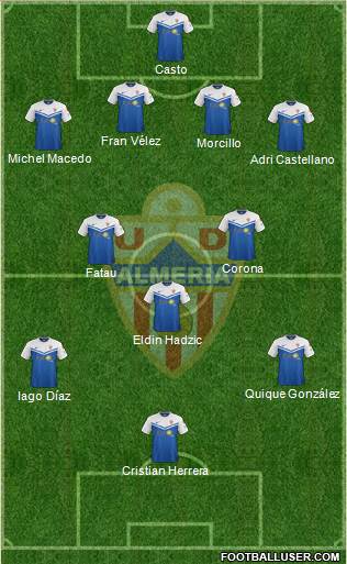 U.D. Almería S.A.D. Formation 2015