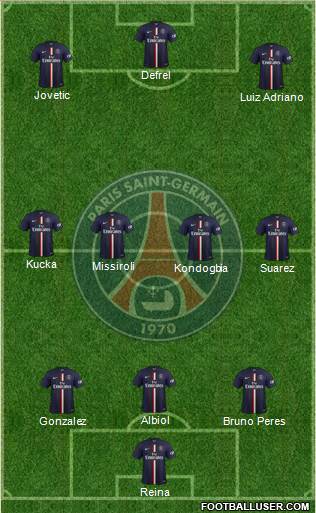 Paris Saint-Germain Formation 2015