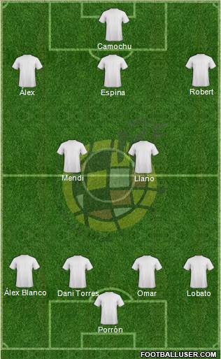 Spain Formation 2015