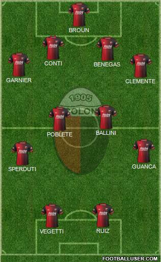 Colón de Santa Fe Formation 2015
