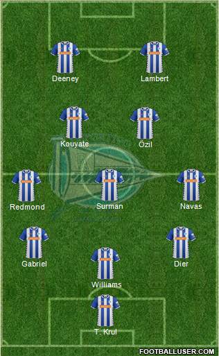 D. Alavés S.A.D. Formation 2015