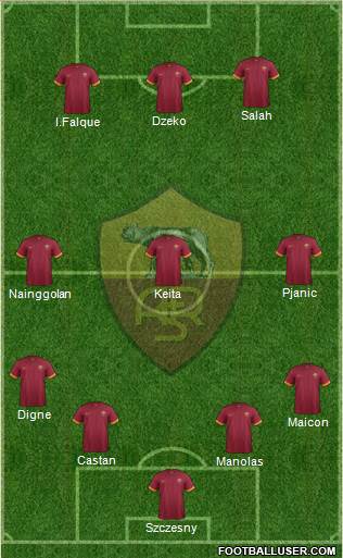 AS Roma Formation 2015