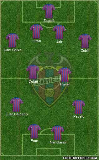 Levante U.D., S.A.D. Formation 2015