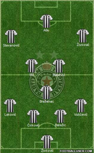 FK Partizan Beograd Formation 2015