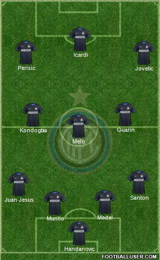 F.C. Internazionale Formation 2015