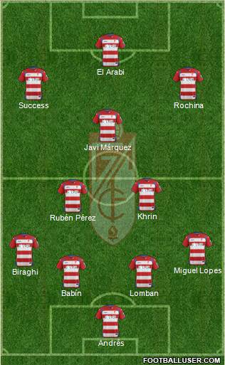 Granada C.F. Formation 2015