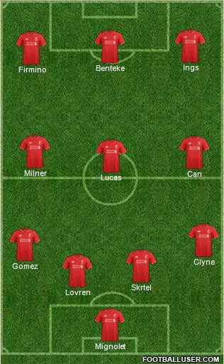 Liverpool Formation 2015