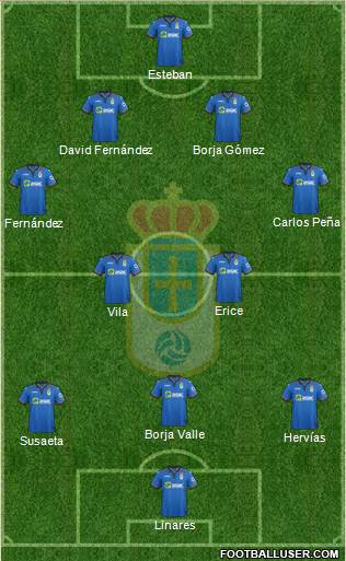 Real Oviedo S.A.D. Formation 2015