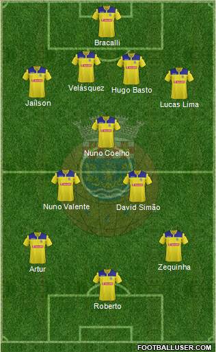 Futebol Clube de Arouca Formation 2015