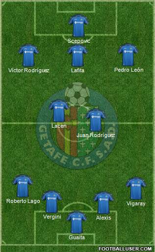 Getafe C.F., S.A.D. Formation 2015