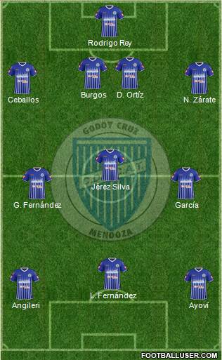 Godoy Cruz Antonio Tomba Formation 2015