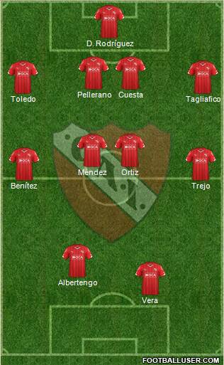 Independiente Formation 2015