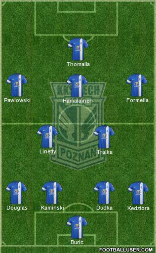 Lech Poznan Formation 2015