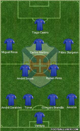 C.F. Os Belenenses - SAD Formation 2015