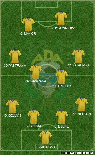 A.D. Alcorcón Formation 2015