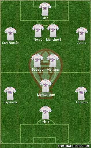 Huracán Formation 2015