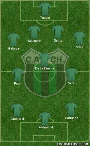 Nueva Chicago Formation 2015