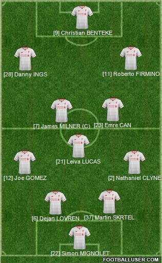 Liverpool Formation 2015