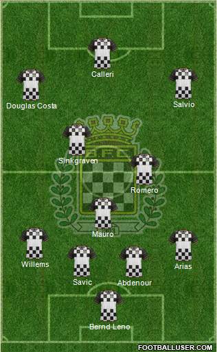 Boavista Futebol Clube - SAD Formation 2015