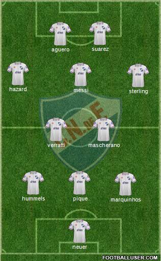 Club Nacional de Football Formation 2015