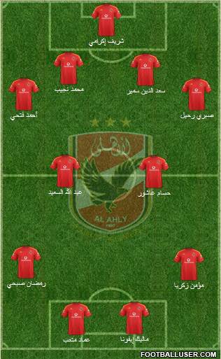 Al-Ahly Sporting Club Formation 2015