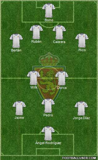 R. Zaragoza S.A.D. Formation 2015