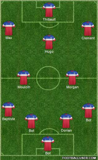 U.S.A. Formation 2015