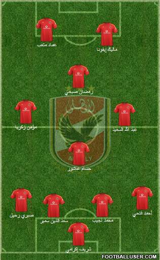 Al-Ahly Sporting Club Formation 2015