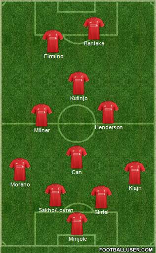Liverpool Formation 2015