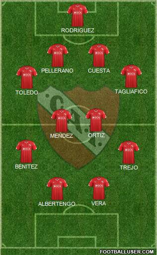 Independiente Formation 2015