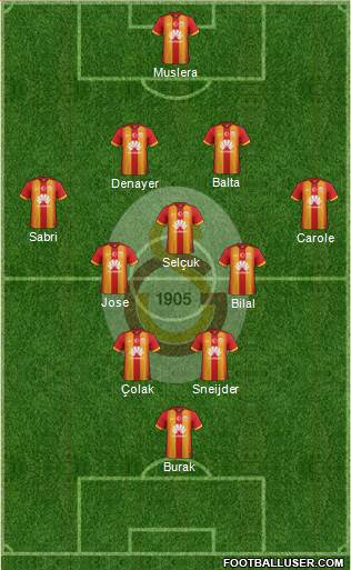 Galatasaray SK Formation 2015