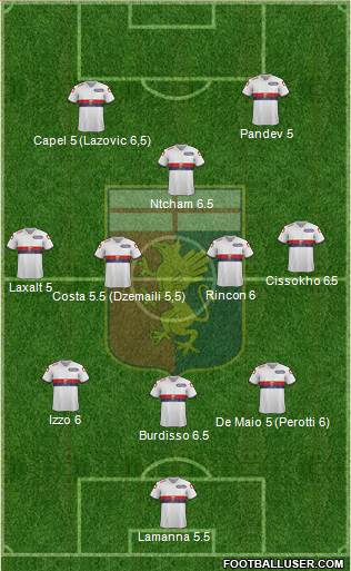 Genoa Formation 2015