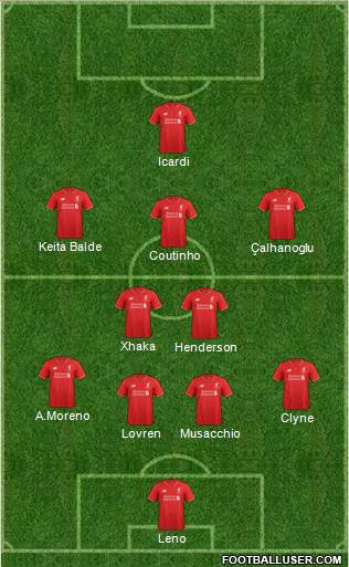 Liverpool Formation 2015