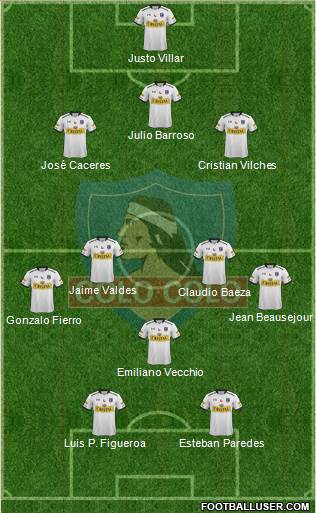 CSD Colo Colo Formation 2015