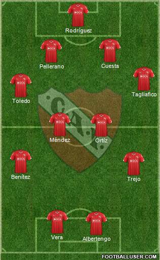 Independiente Formation 2015