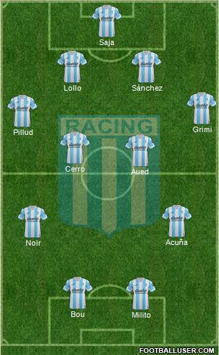 Racing Club Formation 2015