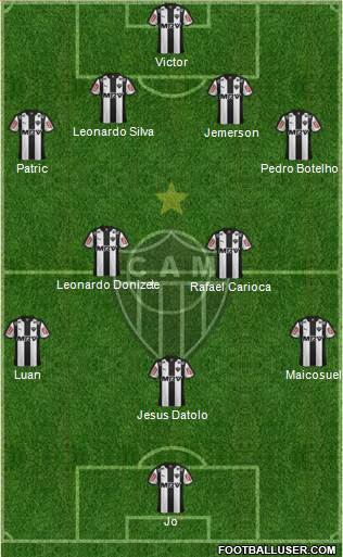 C Atlético Mineiro Formation 2015