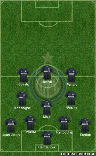 F.C. Internazionale Formation 2015