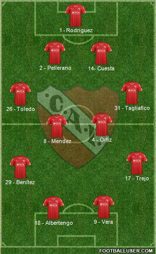 Independiente Formation 2015