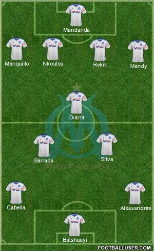 Olympique de Marseille Formation 2015