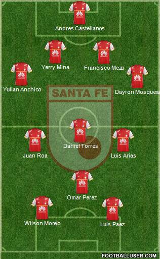 Santa Fe CD Formation 2015