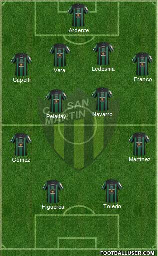 San Martín de San Juan Formation 2015